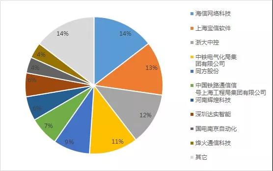 11月24日晚间重要资讯一览